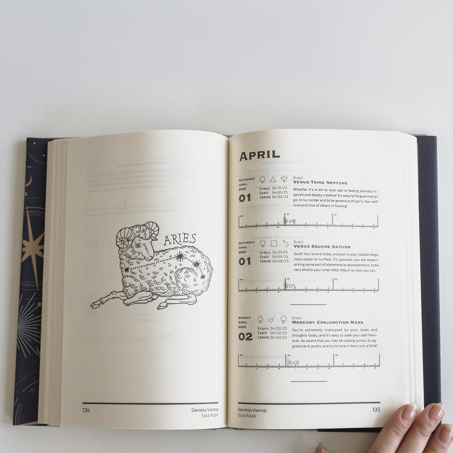 Soul Atlas | The Celestial Book of You