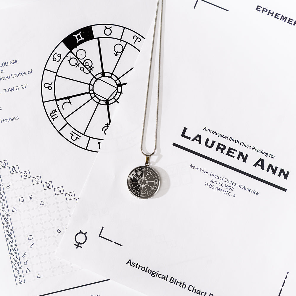 Birth Chart Talisman